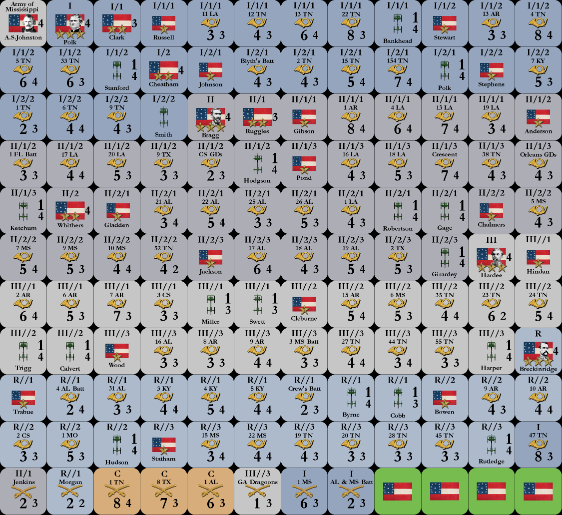 CS Counters