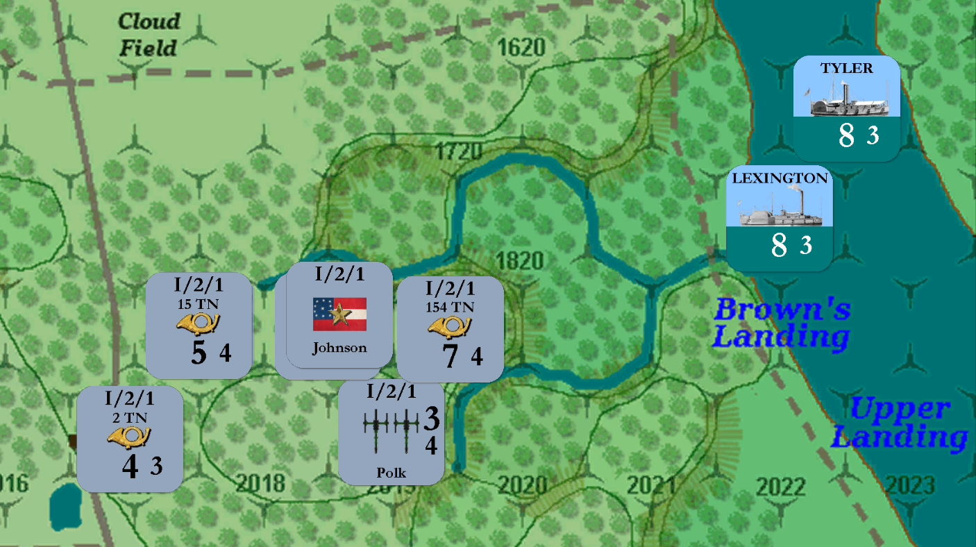 Gunboats